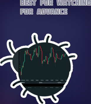 Best brokerage accounts for forex