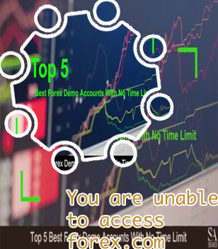 Best forex broker demo account