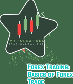Forex fund