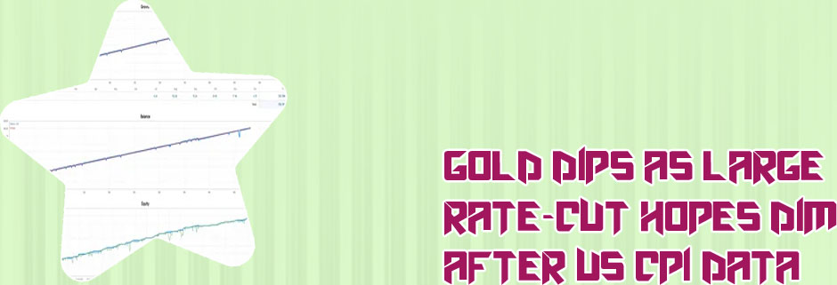 Forex gold news