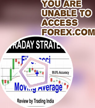 How to do forex trading india