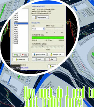 How to start with forex trading
