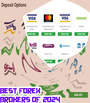 List of best forex brokers
